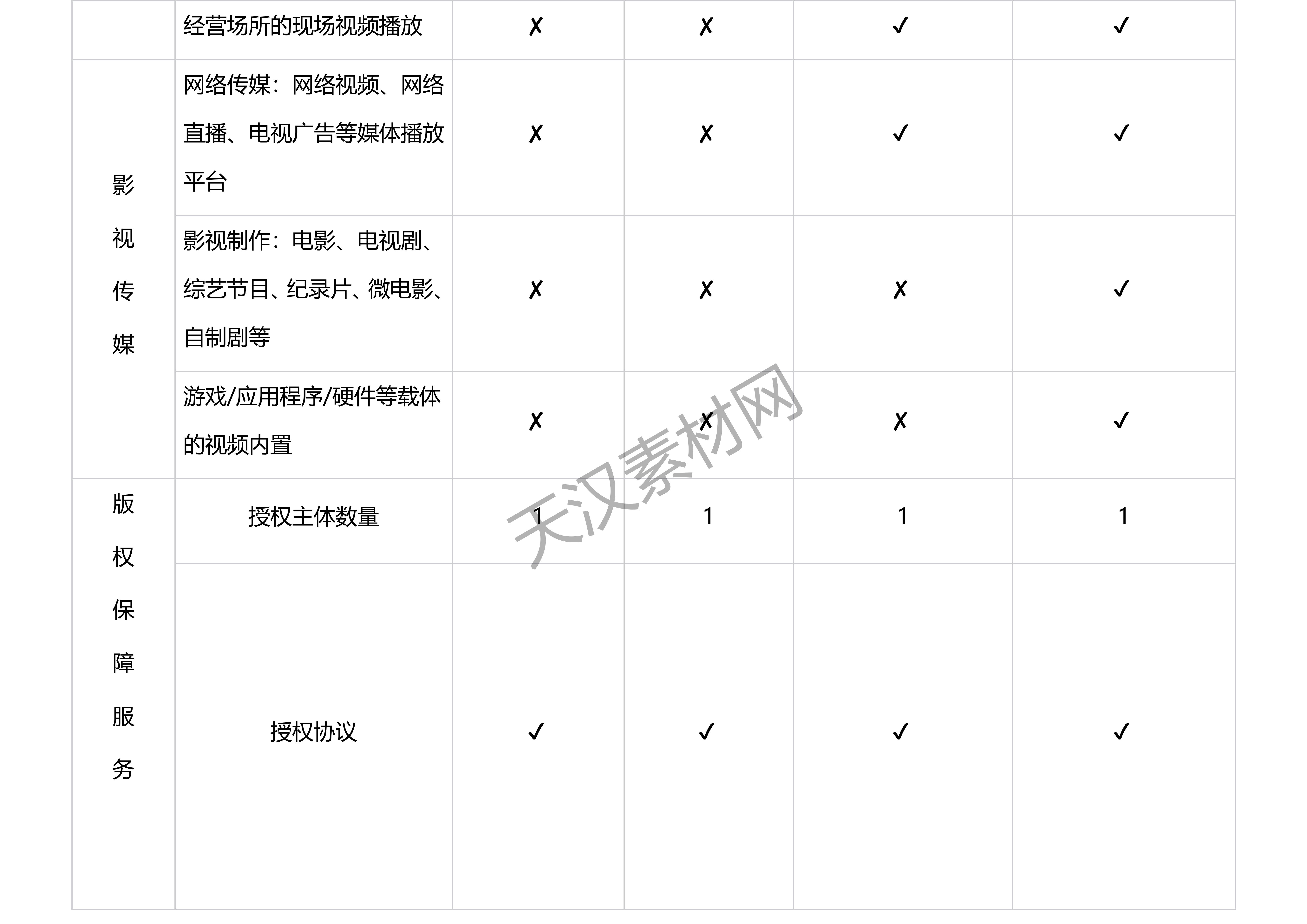 VIP充值页（已审）_04.jpg